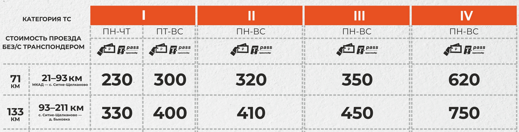 ”Стоимость